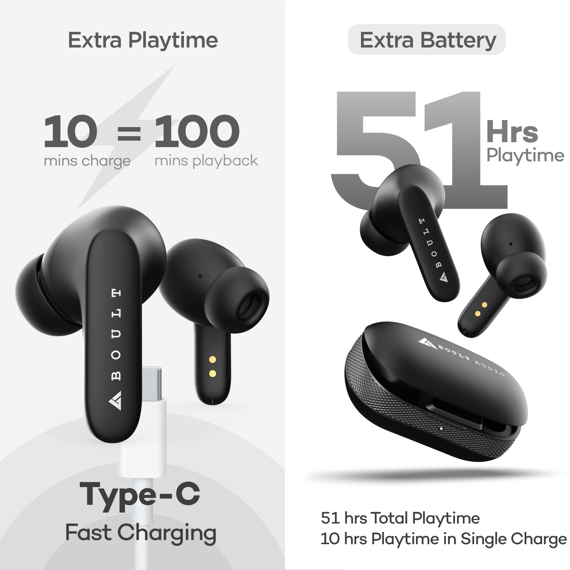 Boult Audio Z20 Truly Wireless in Ear Earbuds with 51H Playtime, Zen™ Clear Calling ENC Mic, Made in India, Low Latency Gaming, Rich Bass Drivers, IPX5, Voice Assistant, Bluetooth 5.3 Ear Buds (Black)