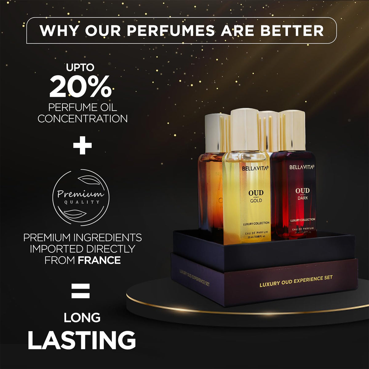 Bella Vita Luxury OUD Experience Eau De Parfum Gift Set 4 x 20ml for Men & Women with OUD, OUD GOLD,OUD DARK,WHITEOUD Perfume|Long Lasting EDP Fragrance Scent