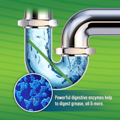 Bioflow Drain Strip
