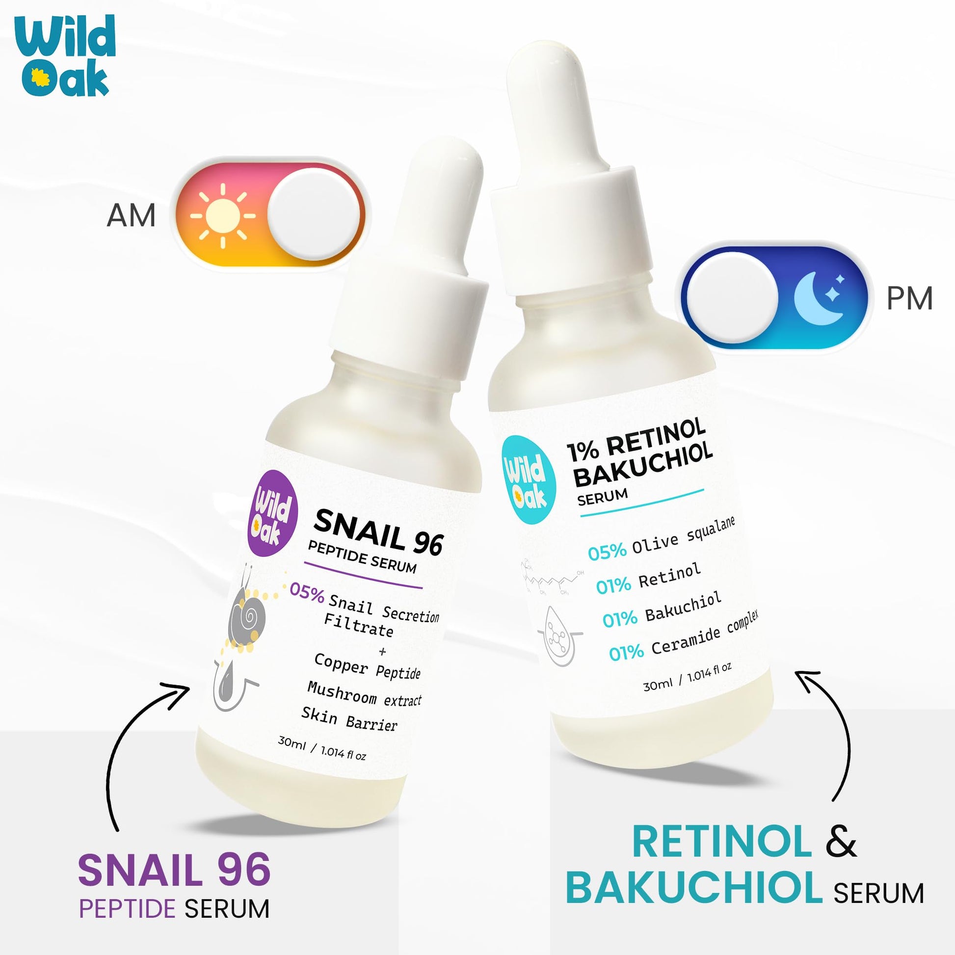 WildOak 1% Retinol Bakuchiol Face Serum | Anti-Aging Brightening & Skin Texture Improvement | Boosts Collagen & Restoration | With Ceramides & Olive Squalane | Face Serum for Women & Men | 30ml