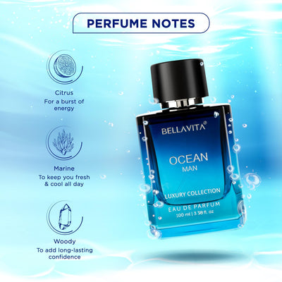 Bella Vita Luxury OCEAN Man Eau De Parfum Perfume with Bergamot, Melon, Rose & Musk|Premium, Long Lasting Fresh & Aquatic Fragrance EDP for Men 100 ML