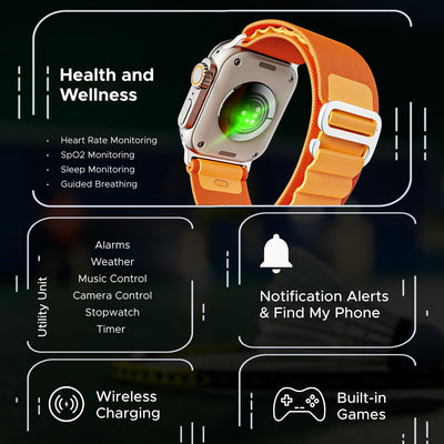 boAt Wave Elevate Pro Smart Watch w/ 1.96" AMOLED Display, BT Calling,Coins,Rugged Metal Body,Functional Crown,Always on Display,100+Sports Mode,HR & SpO2(Royal Orange)
