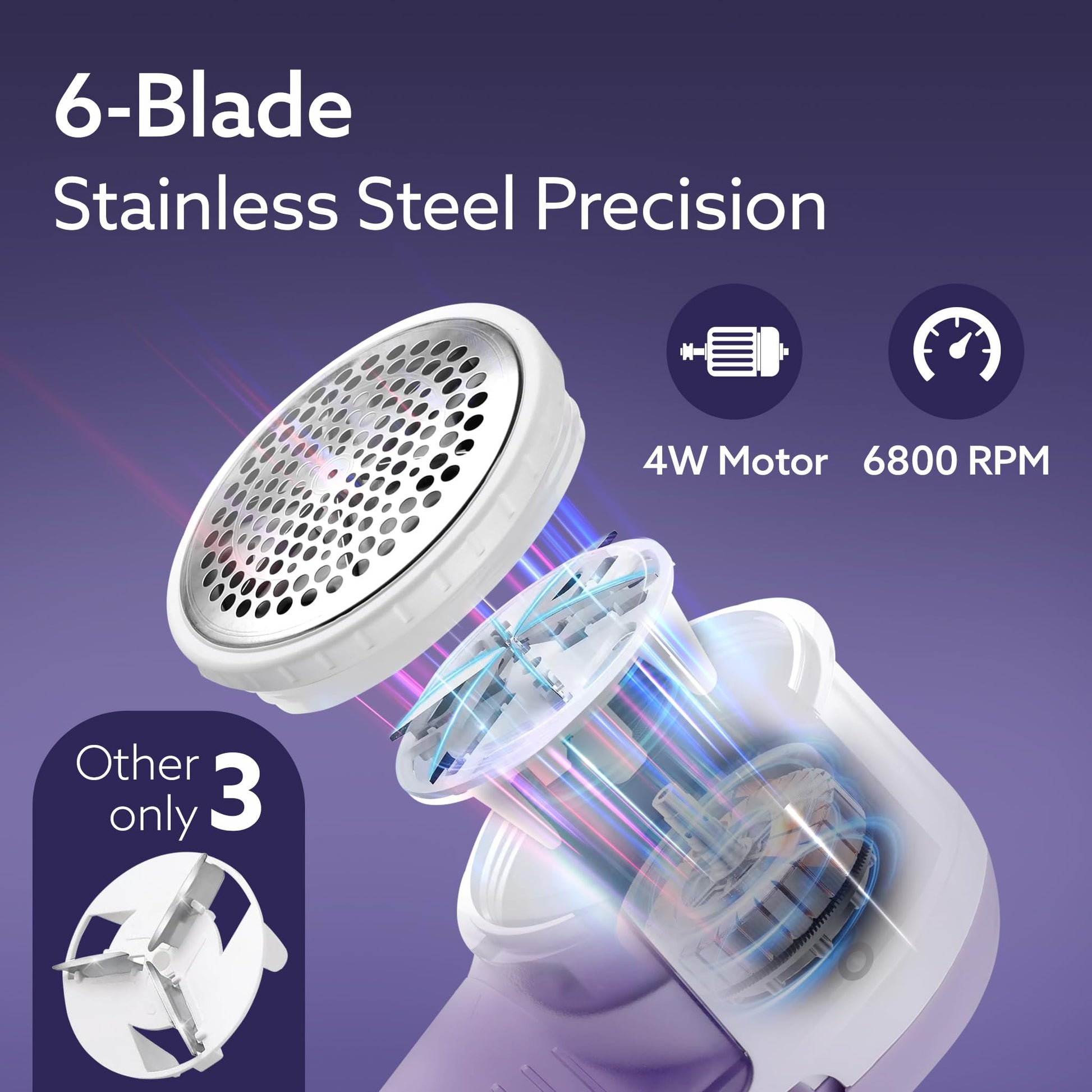 AGARO 2419 Lint Remover, Electric Fabric Shaver, Rechargeable, Stainless Steel Blades, Portable, Multi-Functional Fuzz Remover from Woollen Sweaters, Coat, Blankets, Jackets, Carpets, Burr Remover