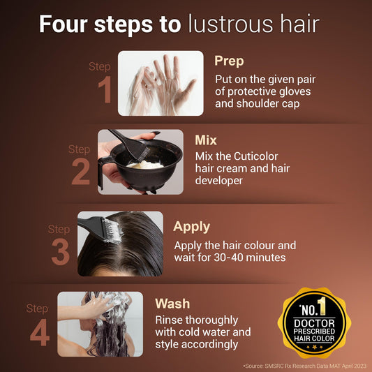 Cuticolor Permanent Hair Color Cream|#1 Dr prescribed|Suitable for Sensitive Skin|Eco Mechanism for Preserving Scalp Health|No Ammonia|No PPD|Enriched with Portulaca & Boseivela Extracts - Black (60g)
