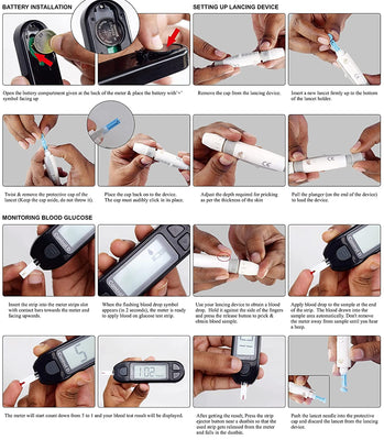 Control D Blood Glucose Sugar Testing Monitor with 10 Strips Glucometer (White)