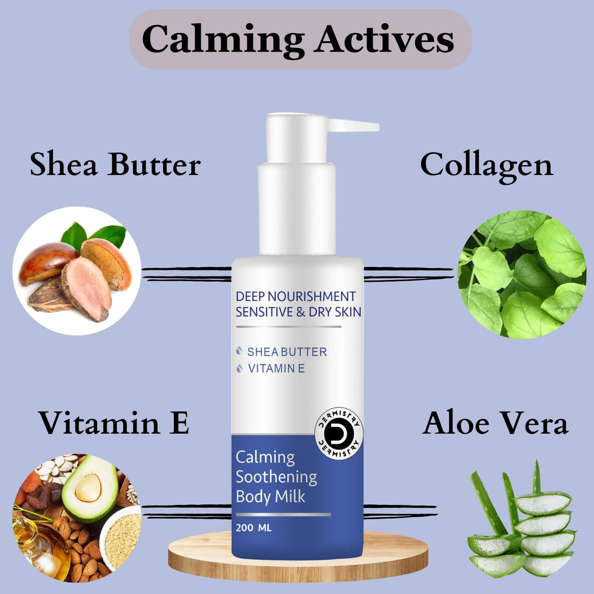 Dermistry Deep Nourishment Body Milk Lotion for Sensitive & Dry Skin, Calming & Soothing with Shea Butter & Vitamin E, Non-Greasy, Repairs & Smoothens Skin, Moisturizer For Winter, Men & Women