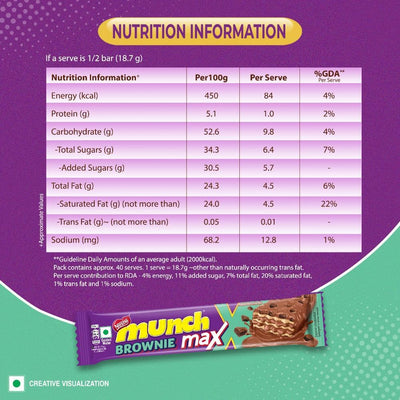 Nestlé Munch Max Brownie, Crunchy Wafer With Cocoa Brownie Bits | 750g ...
