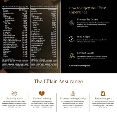 Efflair Premium Chocolate for Men & Women | Indulgence with Natural Herbs | Romantic Gift | Gluten-Free & Vegan | 2x20g