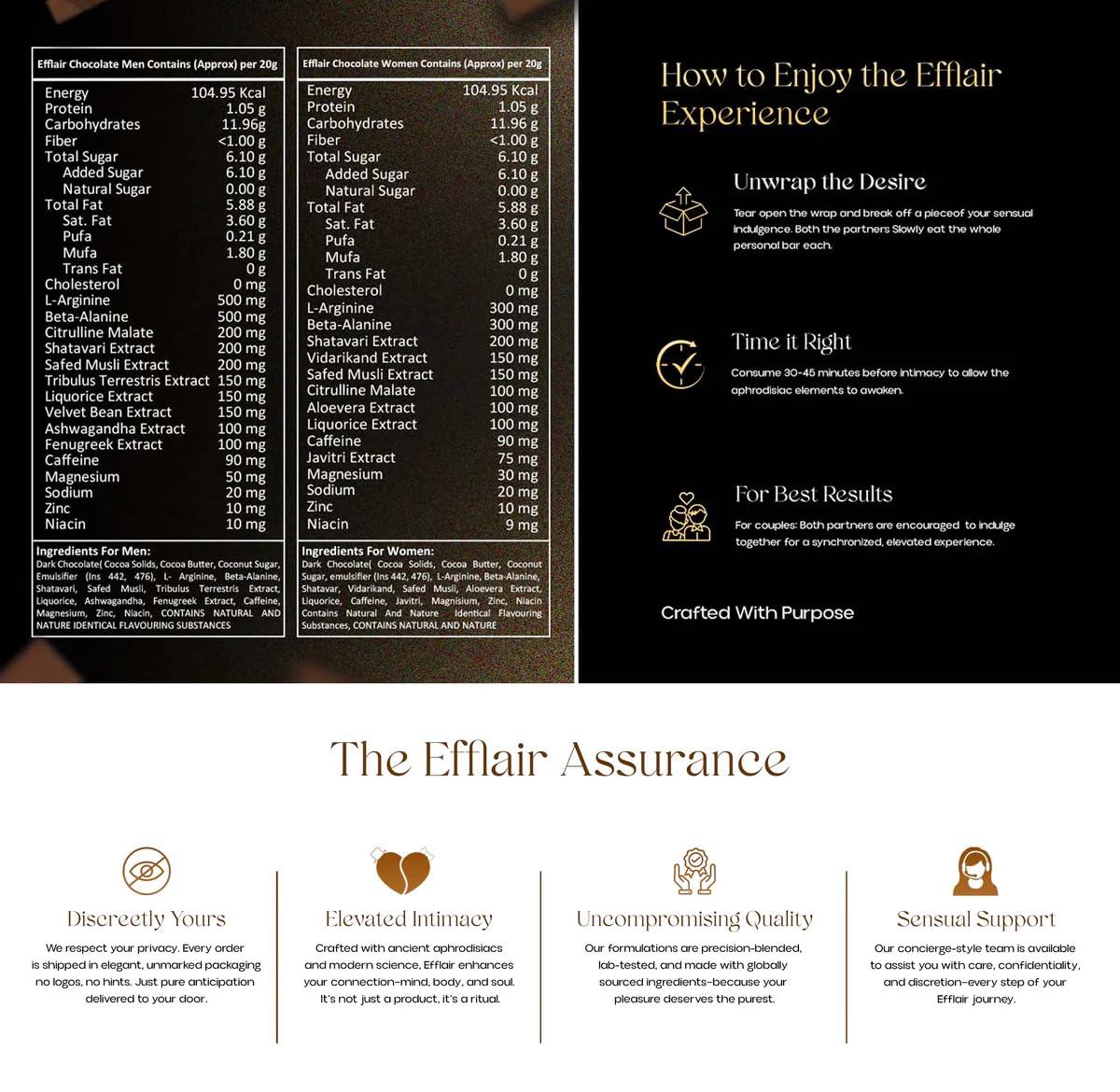 Efflair Premium Chocolate for Men & Women | Indulgence with Natural Herbs | Romantic Gift | Gluten-Free & Vegan | 2x20g
