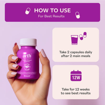 Arth Tender Breast Support Capsules