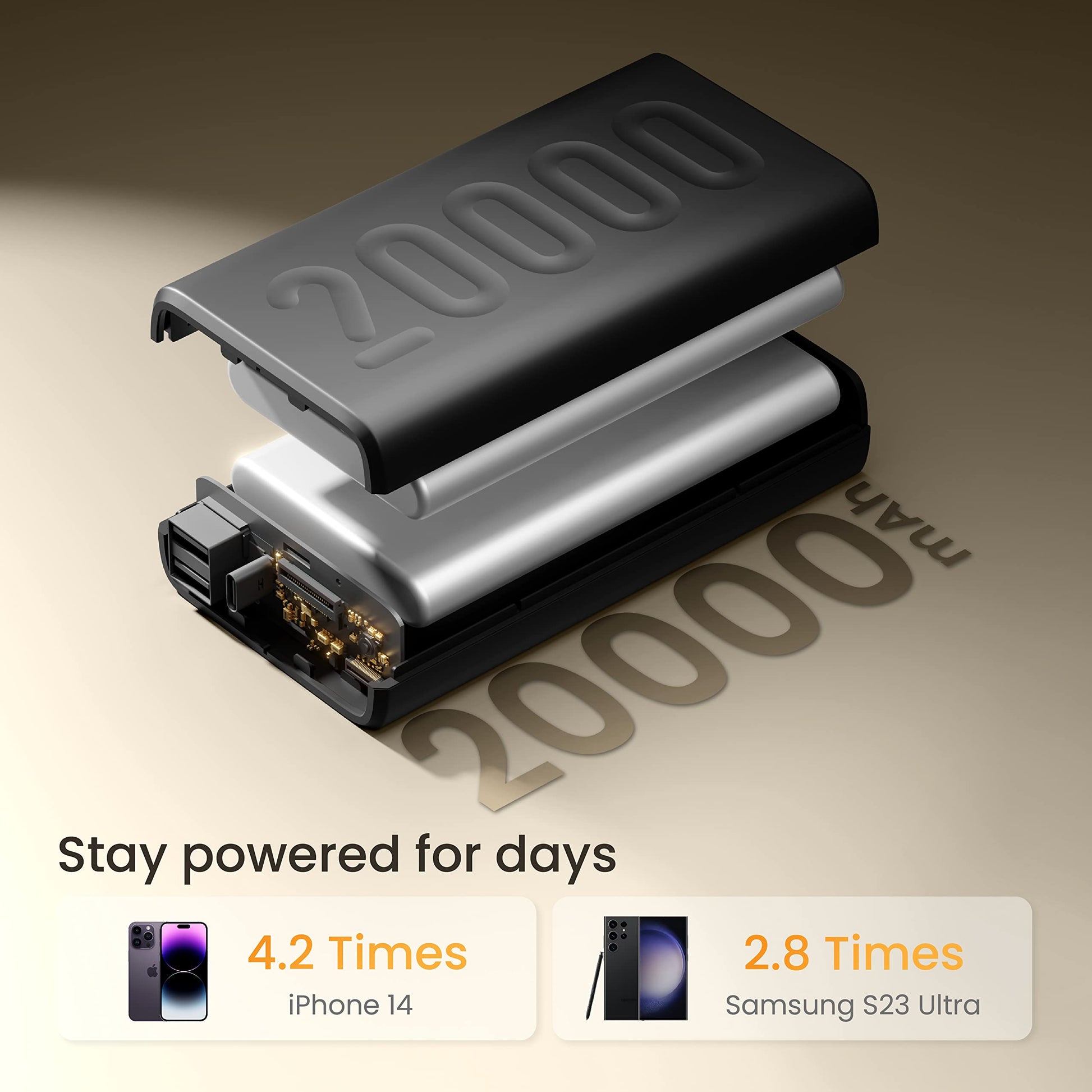 Ambrane 20000mAh Power Bank with 20W Fast Charging, Triple Output, Power Delivery, Type C Input, Made in India, Multi-Layer Protection, Li-Polymer + Type C Cable (Stylo-20k, Black)