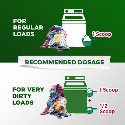 Ariel Matic Top Load Detergent Washing Powder – 4 Kg+2 KG free