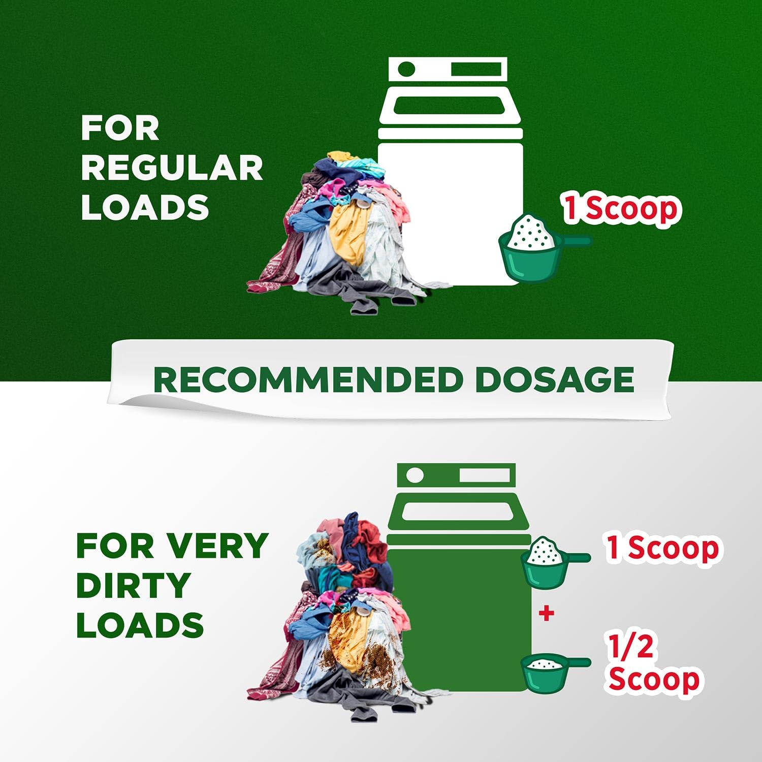 Ariel Matic Top Load Detergent Washing Powder – 4 Kg+2 KG free