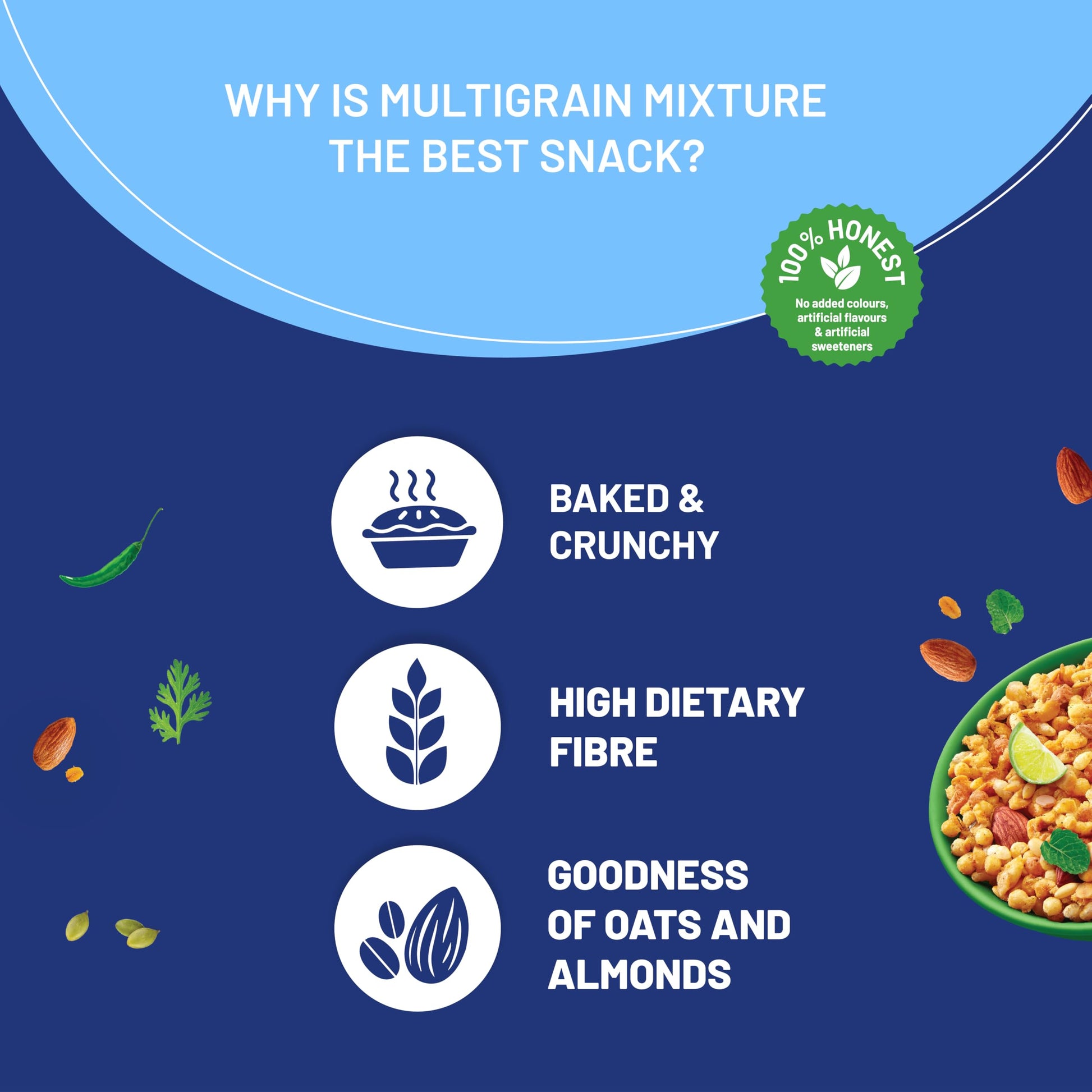 Fit & Flex Baked Multigrain Lemony Mint, Tangy Tomato & Cheesy Cheese Namkeen Mixture, Healthy Snacks With Zero Cholesterol, Tasty Party Snacks - As Seen on Shark Tank India - 100 g (Pack of 6)