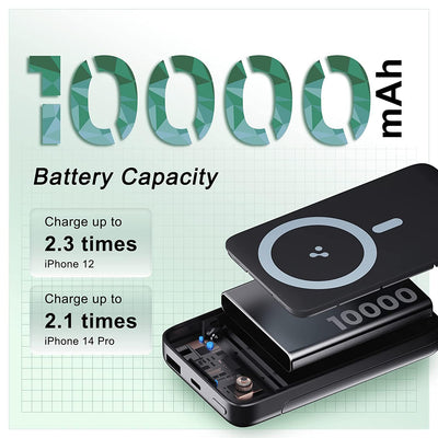 Ambrane 10000mAh Magnetic Wireless Power Bank for iPhone 12 & Above, 22.5W Wired + 15W Wireless Charging, Mobile Stand, Type C PD (Input & Output), Li-Polymer (Aerosync PB 10, Black)