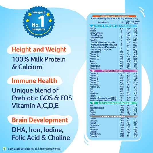 AptaGrow Health and Nutrition Drink Powder for Kid’s (Vanilla Flavor, 400 Gms, BIB) with 37 Vital Nutrients to Support Height Gain, Immunity & Brain Development