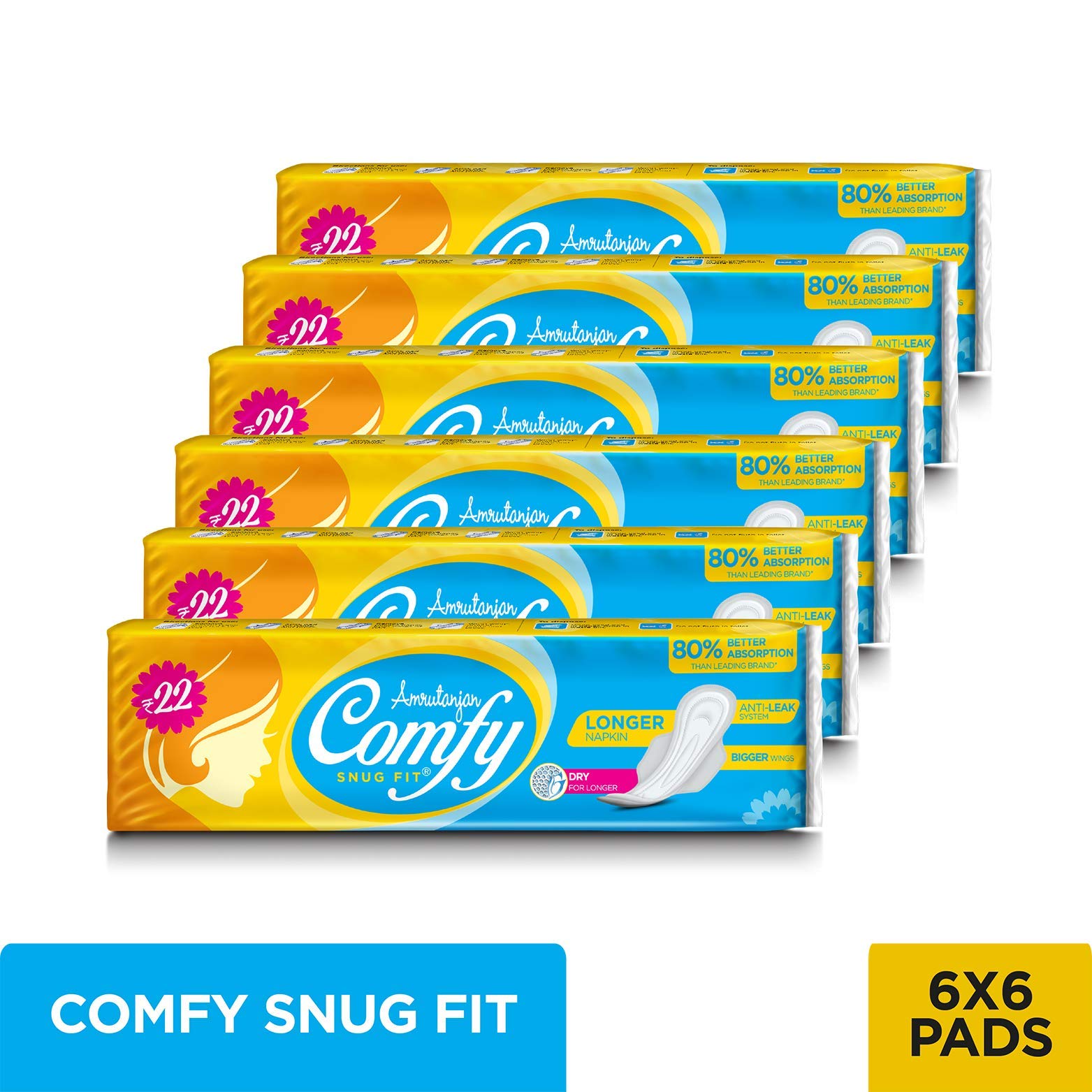 Amrutanjan Comfy Snug Fit Sanitary Pad, 36 Pads - Pack of 6