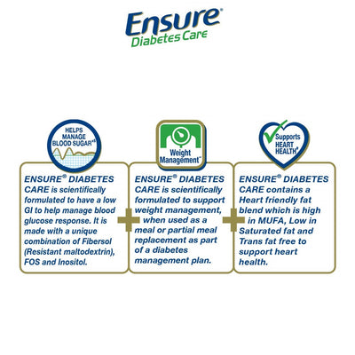 Ensure Diabetes Care Powder Chocolate Flavour