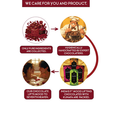 THE DARKLAND Intimate Couple Chocolate | India’s 1st Mood-Lifting Chocolate with Kunafa for Couples |Dark Pistachio Flavour | No Refined Sugar, No Caffeine, No Preservatives | Organic Plant based pure dairy free