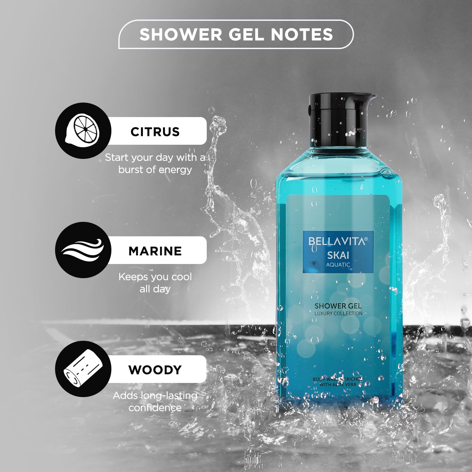 Bella Vita Luxury CEO Man & Skai Aquatic Body Wash Refreshing Shower Gel for Deep Cleansing, Hydrating & Moisturising Skin with Aloe Vera, 250 ml Each