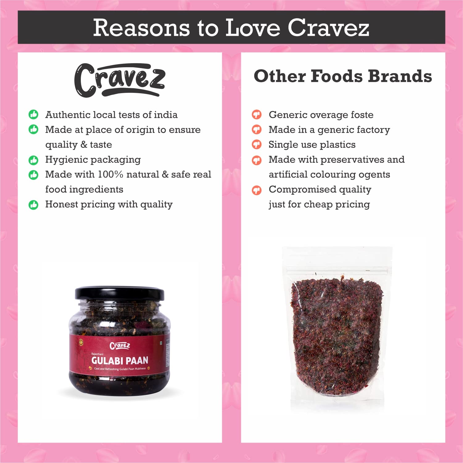 Cravez Paan Mouth Freshener | Refreshing & Digestive After Meal Snack Mukhvas | Hygienically Packed Mukhwaas (Gulabi Pan Mouth Freshner, 350)