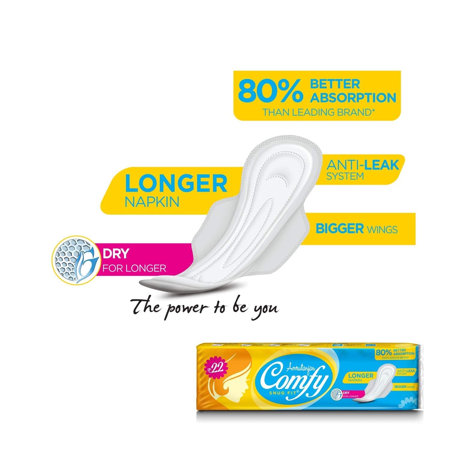Amrutanjan Comfy Snug Fit Sanitary Pad, 36 Pads - Pack of 6