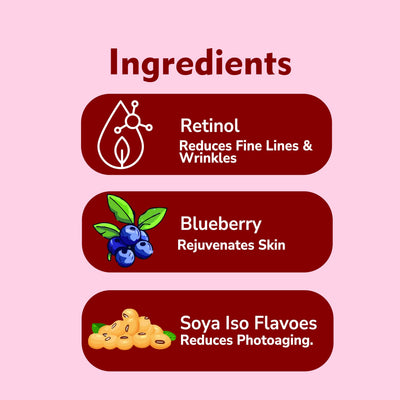 Dermistry Anti Aging Instant Skin Firming Lifting Tightening Retinol Blueberry Vit E Face Pack Mask For Ageing Fine Lines Wrinkles - 50ml