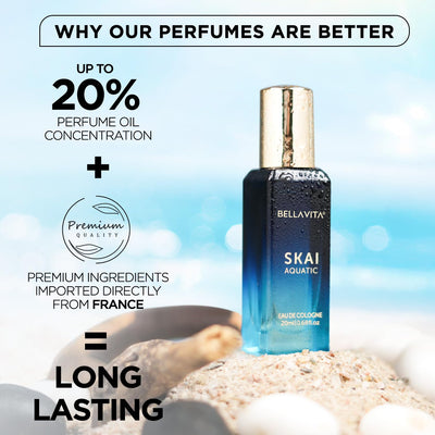 Bella Vita Luxury Women Skai Aquatic & Date Liquid Perfume Combo With Bergamot, Pink Pepper|Long Lasting Edc, Edp Fragrance Fresh, Floral Scent Pack Of 2, 20 Ml Each