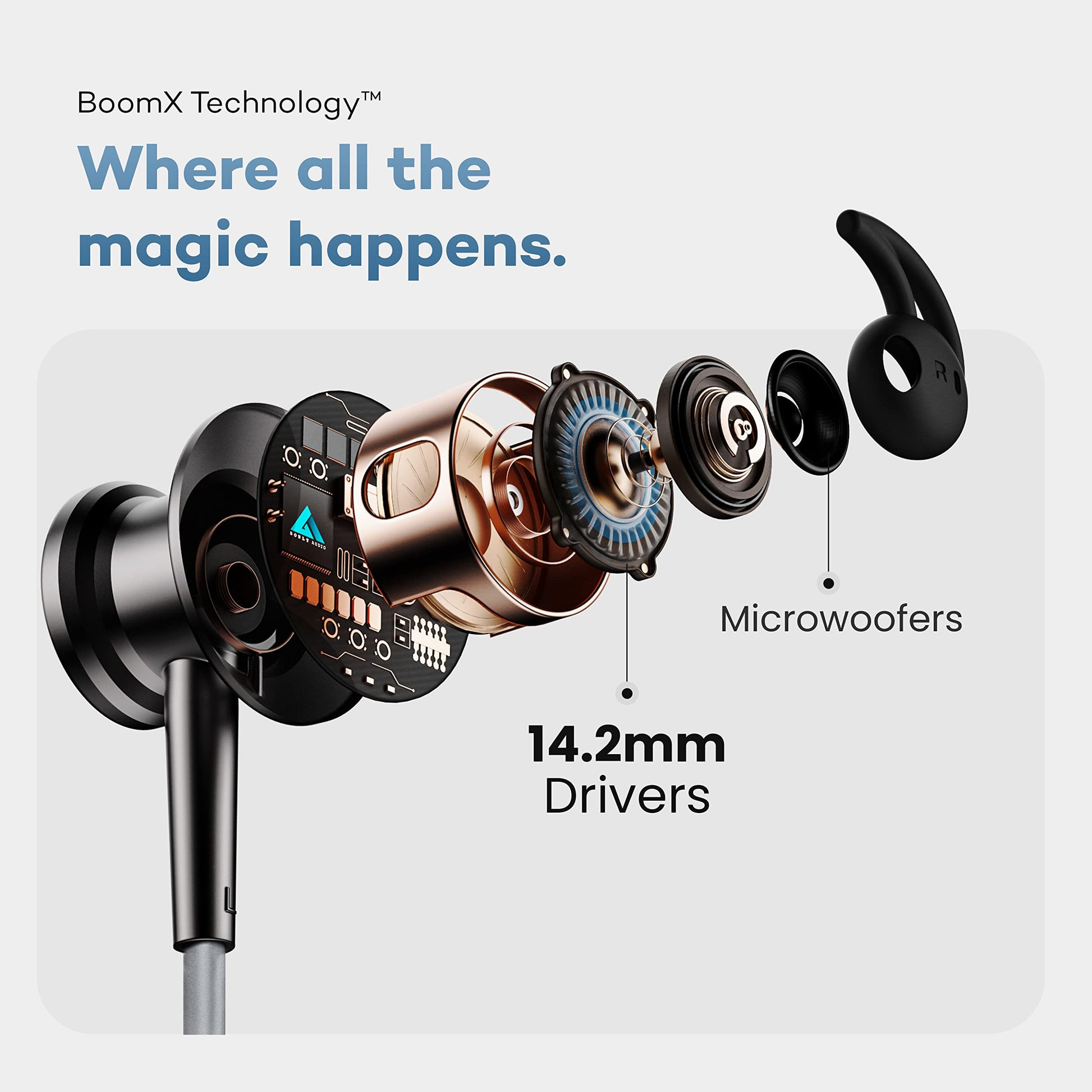 Boult Audio FXCharge Wireless in Ear Bluetooth Neckband with ENC Mic, 32H Playtime, Type-C Fast Charging (5Mins=7.5Hrs Playtime), Dual Pairing, Made in India, Biggest 14.2mm Drivers Ear Phones (Black)