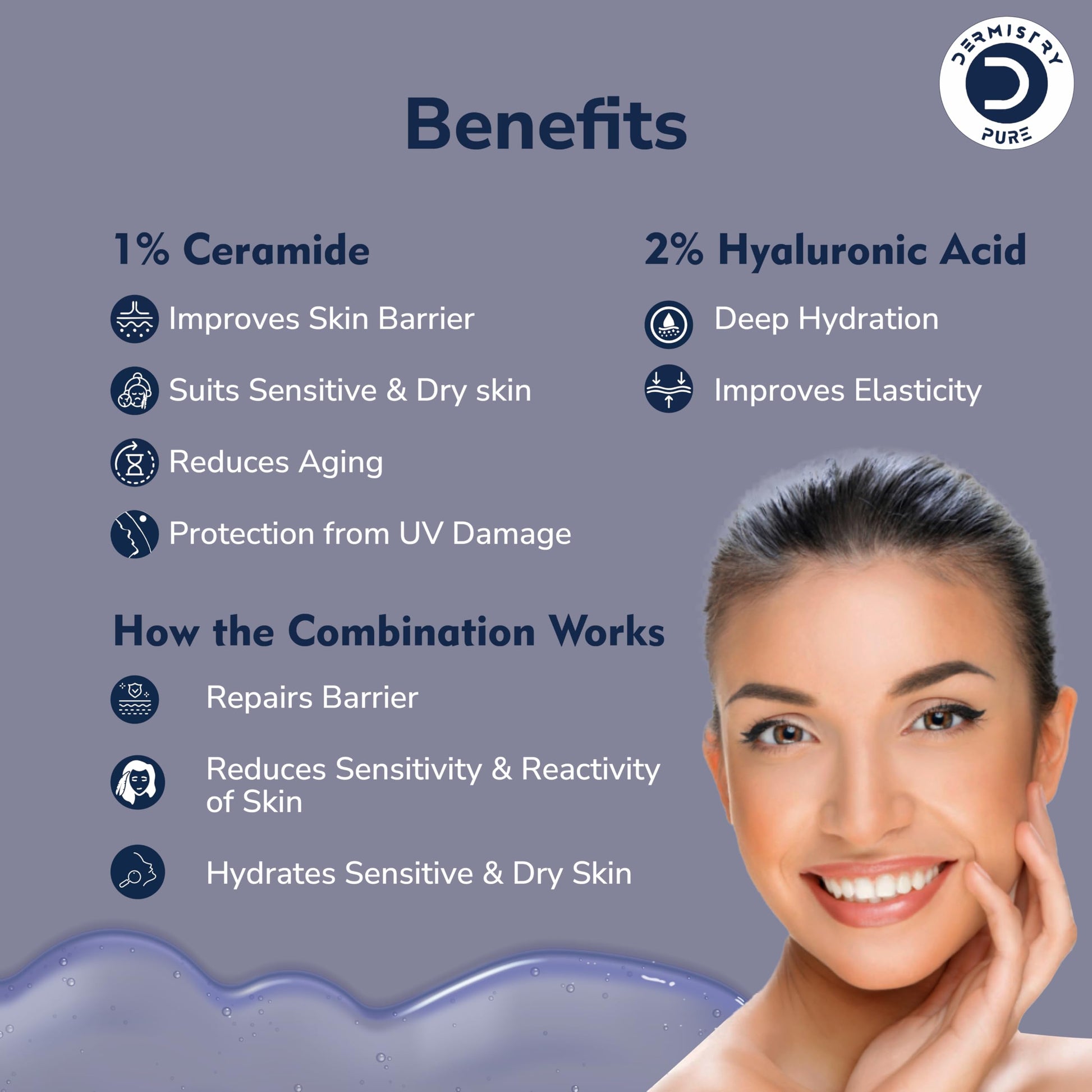 Dermistry Pure 1% Ceramides + 2% Hyaluronic Acid Barrier Repair Face Serum for Sensitive & Dry Skin Glowing Hydrating Soothing Deep Moisturizer UV Protection 30ml