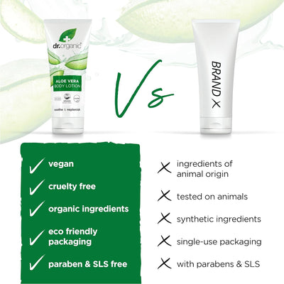 Dr.Organic Aloe Vera Skin Lotion