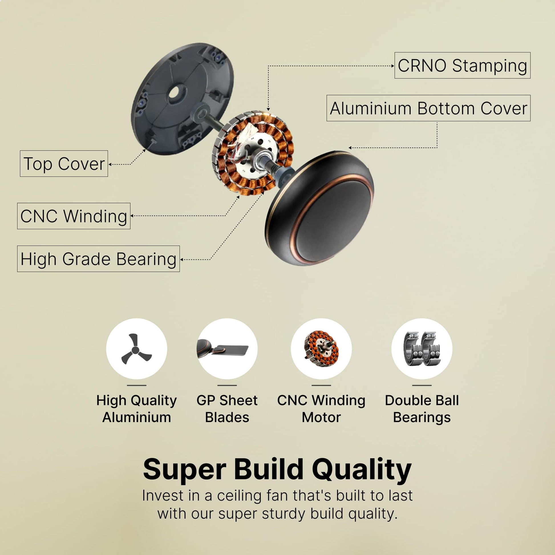 Candes Brio Turbo 600 mm / 24 Inch High Speed 4 Blade Anti-Dust Ceiling Fan Suitable for Kitchen/Veranda/Balcony/Small Room (Pack of 1,Smoke Brown)
