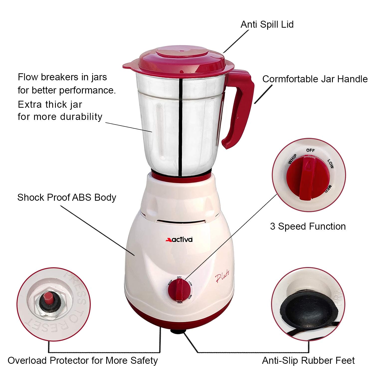 ACTIVA Plastic Pluto Pro Mixer Grinder, 500W, 3 Jars (White) 2 Year Warranty (Ivory Maroon), 500 Watts