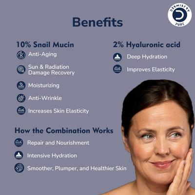 Dermistry Pure 10% Snail Mucin 96 Peptide + 2% Hyaluronic Acid Anti Aging Moisturizer Face Serum Repairs Fine Lines Wrinkles Collagen Boost Skin Lifting Firming Tightening Hydrating Anti Ageing 30ml
