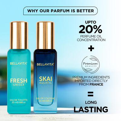 Bella Vita Luxury Skai Aquatic EDC & Fresh EDT Unisex Perfume Combo with Bergamot,Ylang Ylang,Pink Pepper|Long Lasting Fragrance Scent|Pack of 2, 20Ml Each