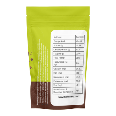 Coffee Almond Laddoos Nutrient