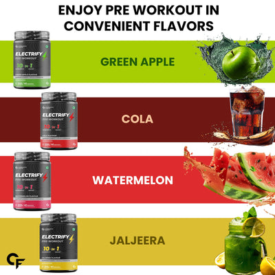 Carbamide Forte Pre Workout for Men & Women | Pre Workout Supplement Powder | Pre Workout For Women and Men With 40 Servings - 200g Cola Flavour Powder