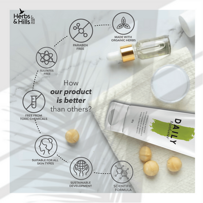 Herbs & Hills Daily Essential Kit- Oily skin