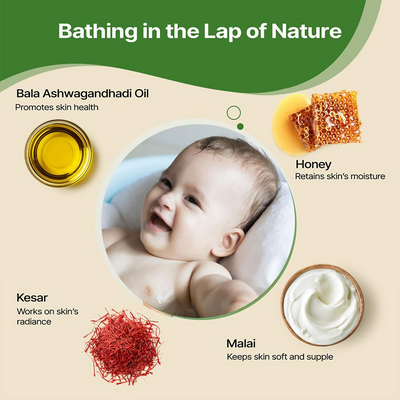 Herby Angel Baby Care Soap