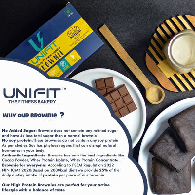 UNIFIT Chocolate Brownie|Ready To Eat|Whey Protein|High Source Of Protein & High Fibre|No Added Sugar|Brownie Cake|Chocolate|Pack Of 4-12.8 Gram