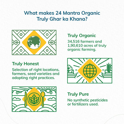 24 Mantra Organic Unbleached Jaggery Powder 500 gms, Healthy Sugar Substitute, Unrefined & Unadulterated | Certified Organic & Chemical Free