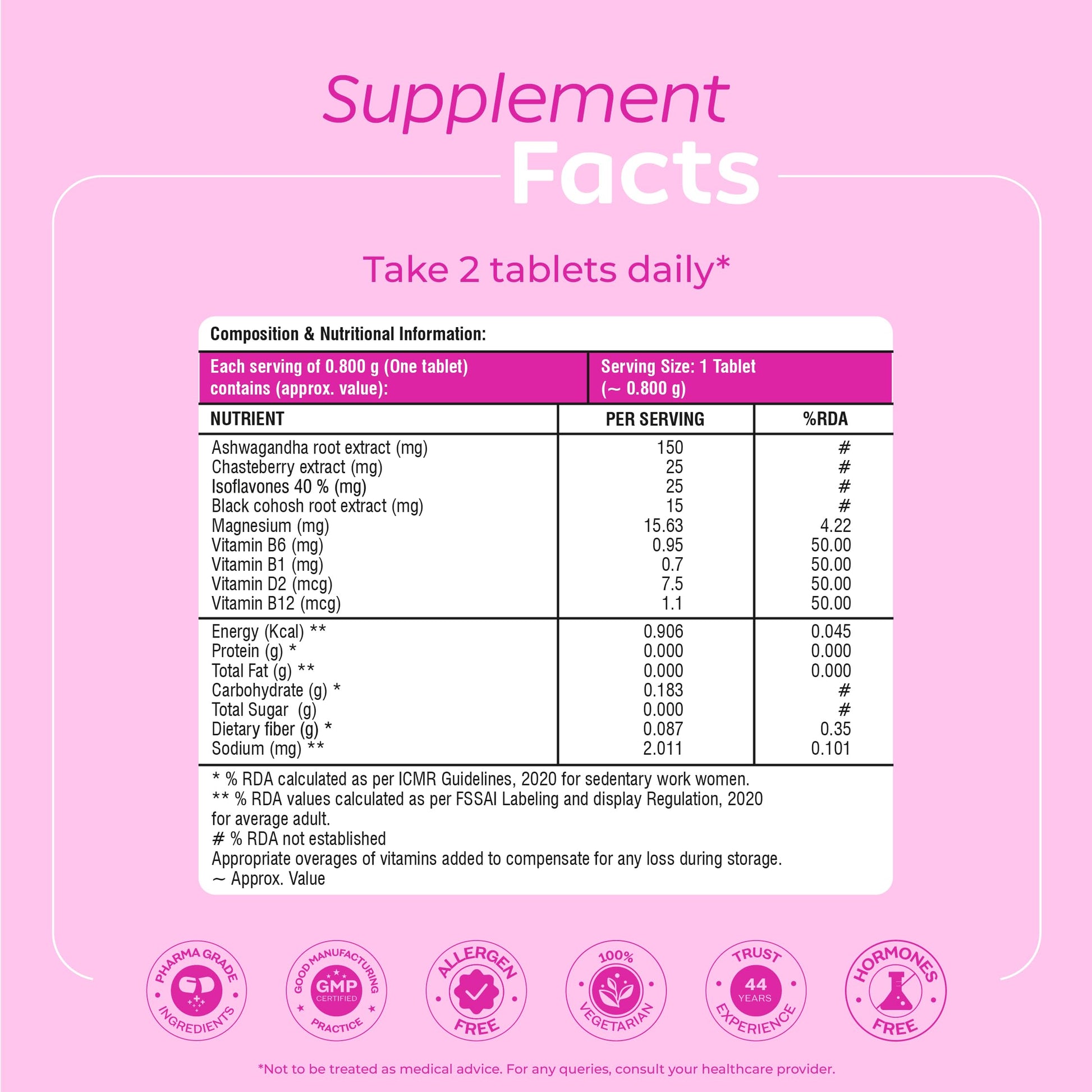 Arth Perimenopause Support Tablets