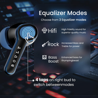 Boult Audio Curve Buds Pro with 100H Playtime, 4 Mics Clear Calling, 40ms Low Latency Gaming, Made in India, Equalizer Modes, Bluetooth 5.3 Blink & Pair™ True Wireless in Ear Earbuds (Nautical Black)