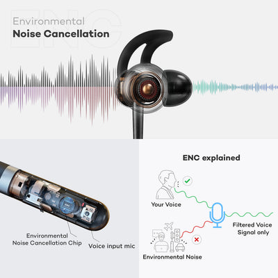 Boult Audio ZCharge Wireless in Ear Bluetooth Neckband with ENC Mic, 40H Playtime, Type-C Fast Charging (10Mins=15Hrs Playtime), Dual Pairing, Made in India, Biggest 14.2mm Drivers Ear Phones (Blue)
