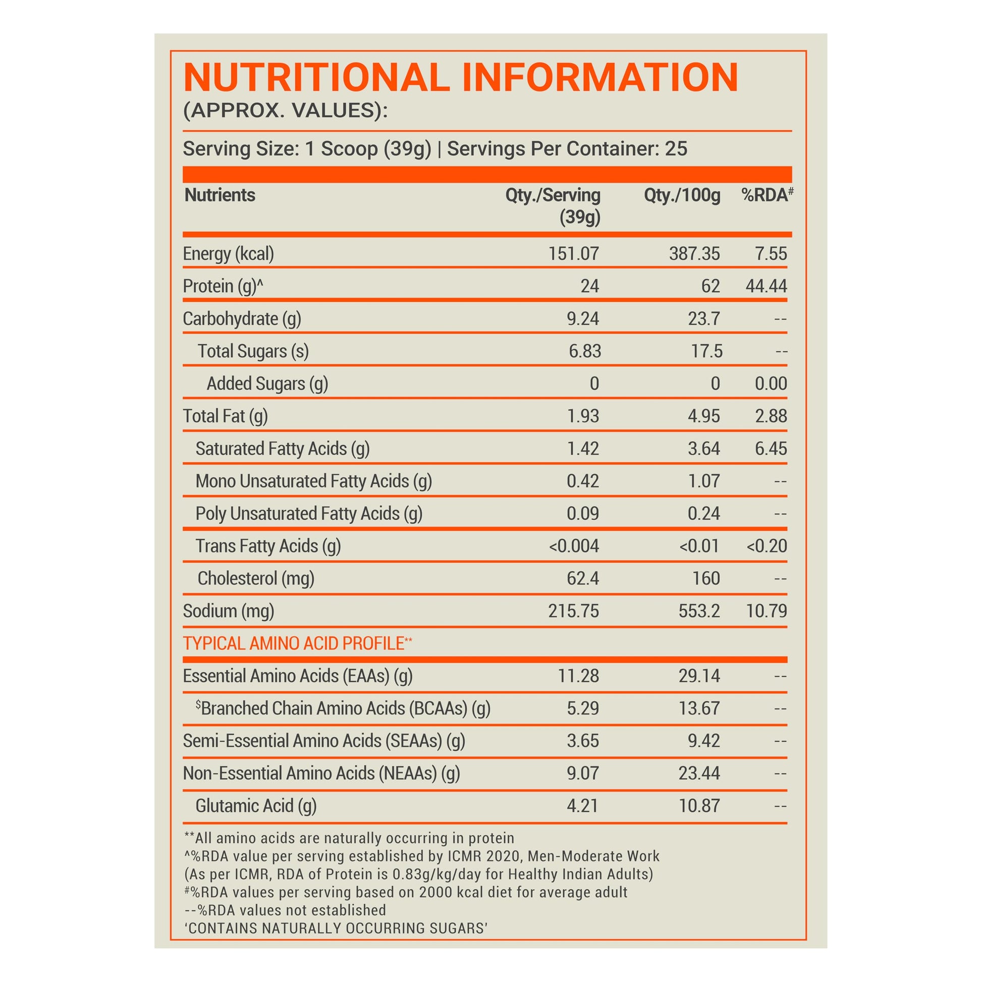 Fuelone Whey Protein