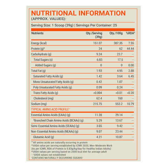 Fuelone Whey Protein