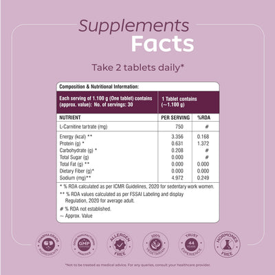 Arth Weight Management Tablets