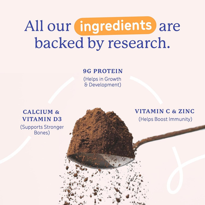 Gritzo SuperMilk Overall Growth (7-12y Boys), 9g Protein (Double Chocolate, Zero Refined Sugar, 20 Vitamins & Minerals