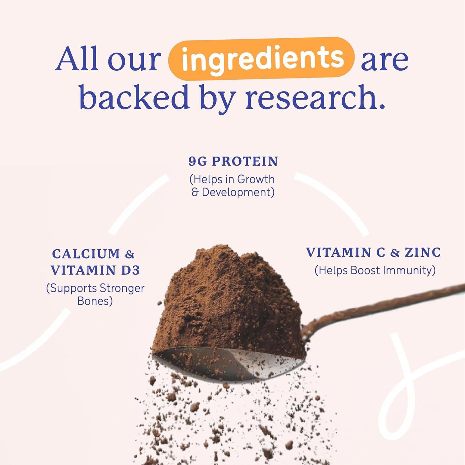 Gritzo SuperMilk Overall Growth (7-12y Boys), 9g Protein (Double Chocolate, Zero Refined Sugar, 20 Vitamins & Minerals