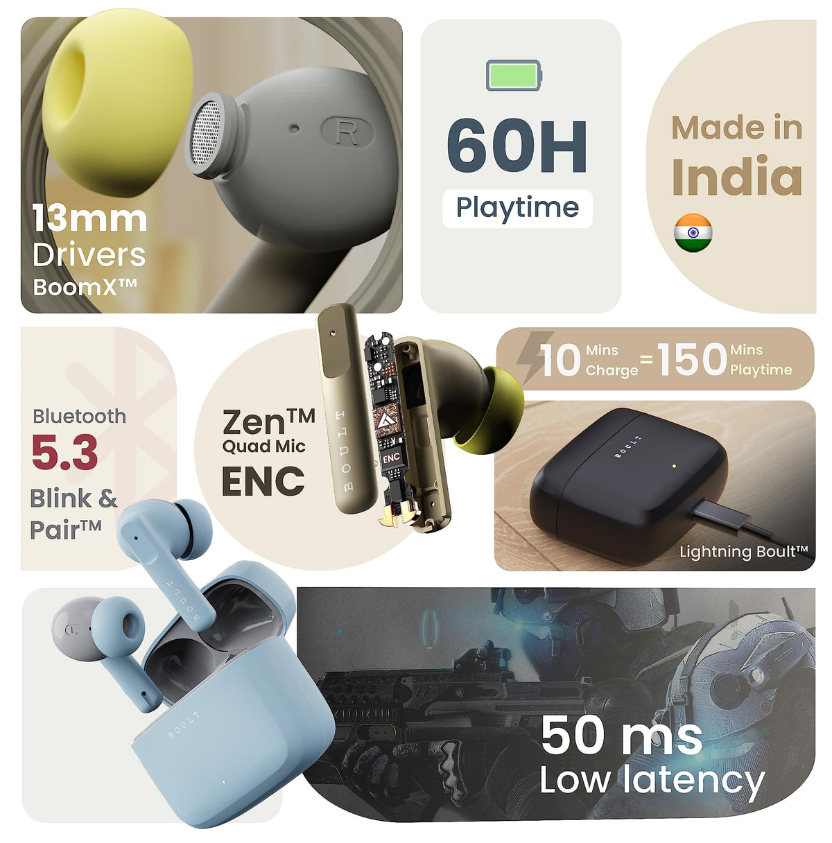 Boult Audio Z60 Truly Wireless in Ear Earbuds with 60H Playtime, 4 Mics ENC Clear Calling, 50ms Low Latency Gaming, 13mm Bass Driver, Type-C Fast Charging, IPX5 ear buds TWS Bluetooth 5.3(Powder Blue)